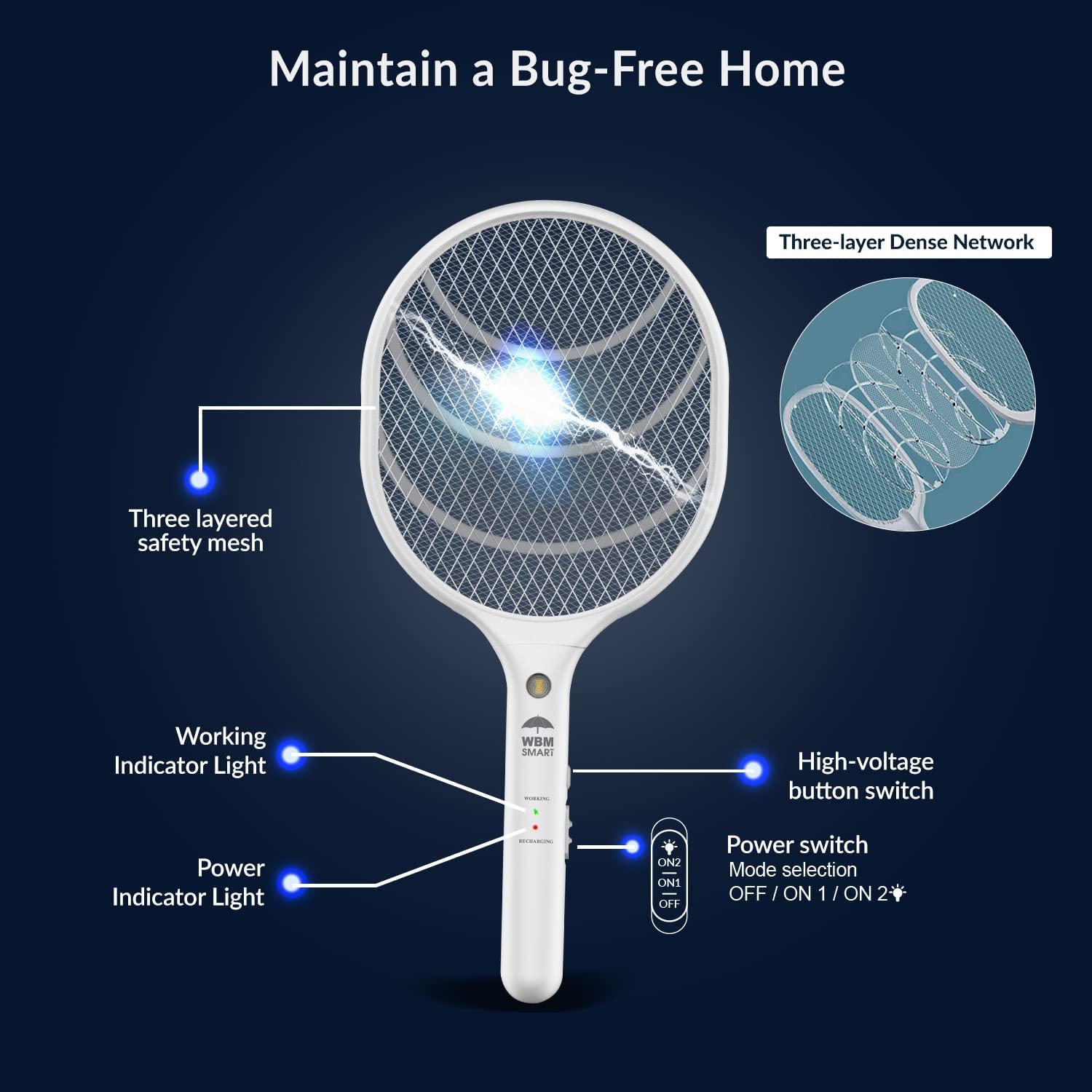 Electric Fly Swatter Bug Zappers, 2-Pack